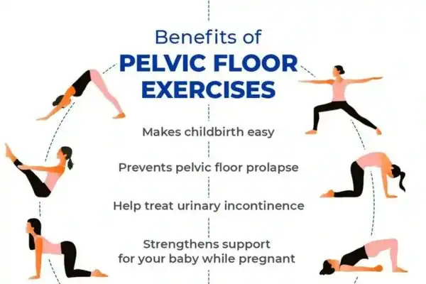 Pelvic Floor Exercises with faecal incontinence Kilburn