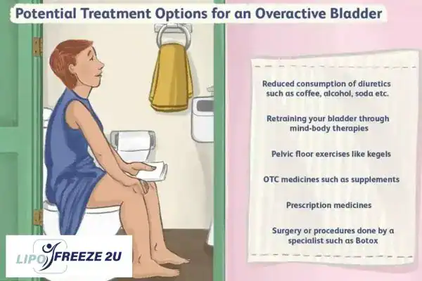 image of woman on toilet because of an overactive bladder Kilburn